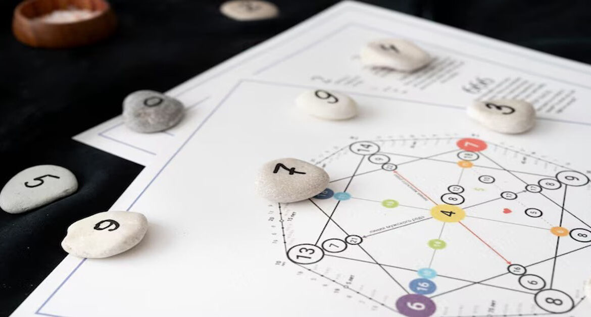 destiny matrix chart
