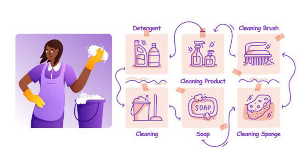 Adaclean