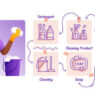Adaclean